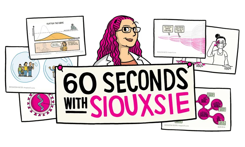 60seconds with siouxsie header