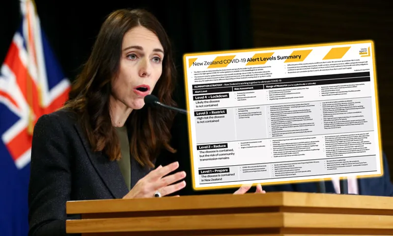 Prime Minister Jacinda Ardern Gives Update On Coronavirus Measures