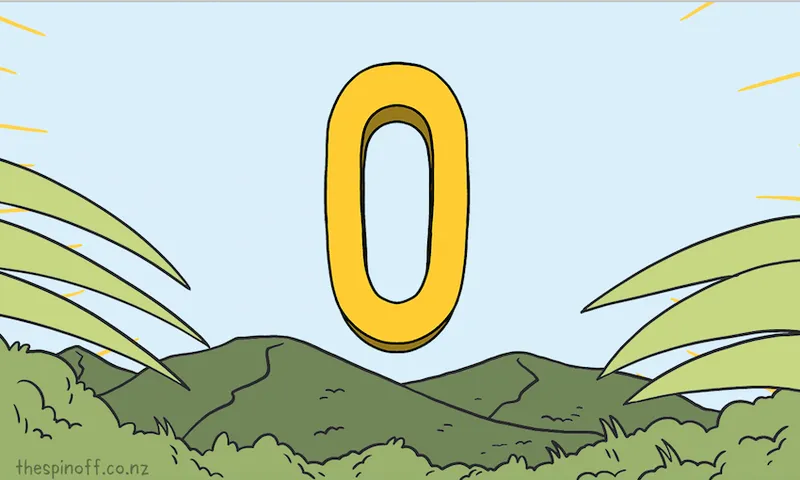zero