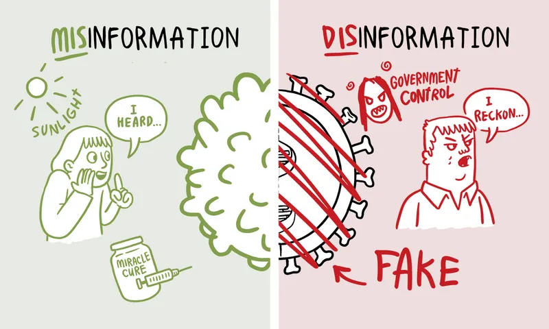 Covid-19 Misinformation Disinformation Header (1)