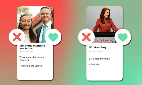 greenslabour
