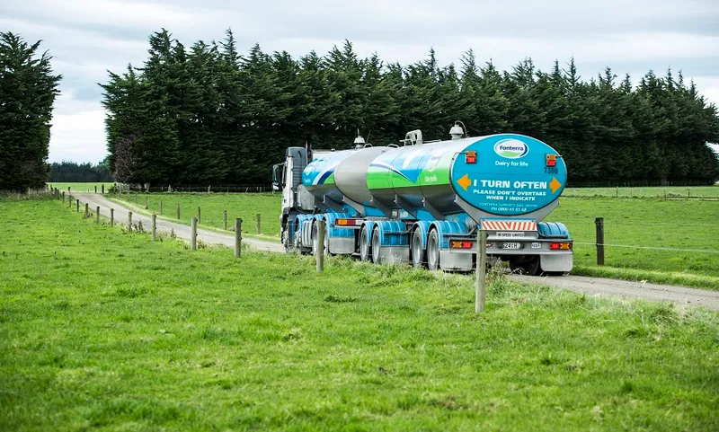 Animal Welfare Food Safety
