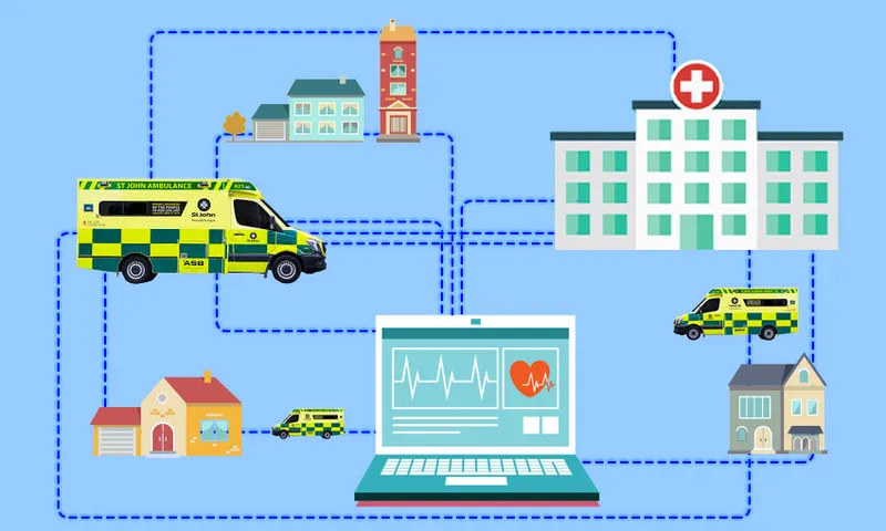 st john spark IOT