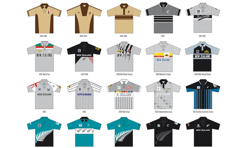 NZ ODI Shirts history
