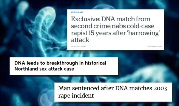 dna
