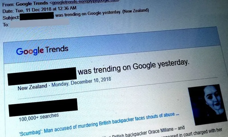 google-trends