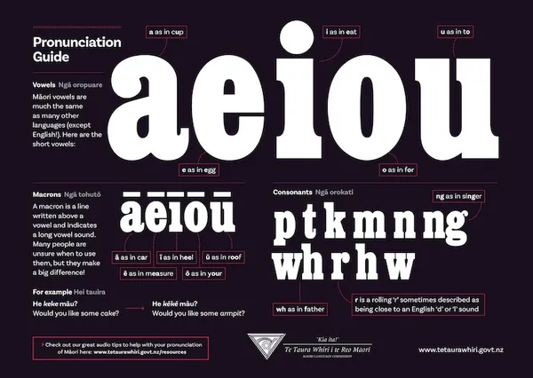 Te reo pronunciation