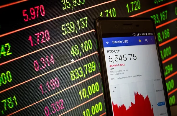 A smartphone displays the Bitcoin USD market value on the