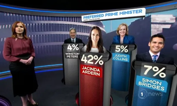 pollwatch