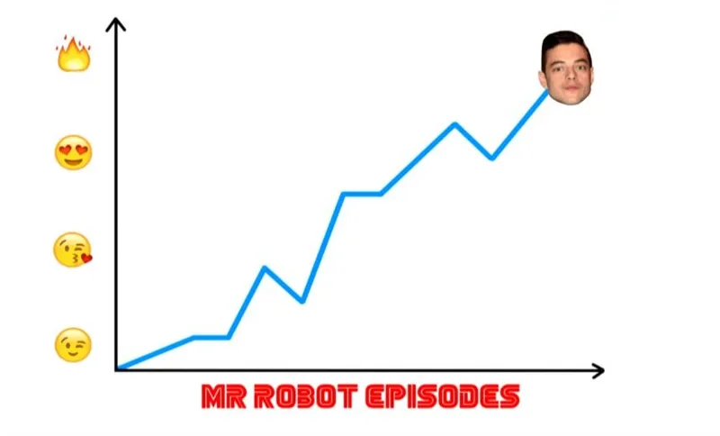 mrrobot
