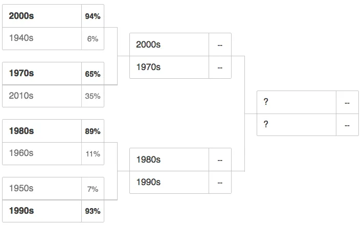 Screen Shot 2017-02-01 at 11.37.37 AM