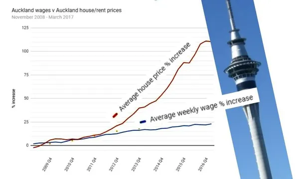 housepricefeat