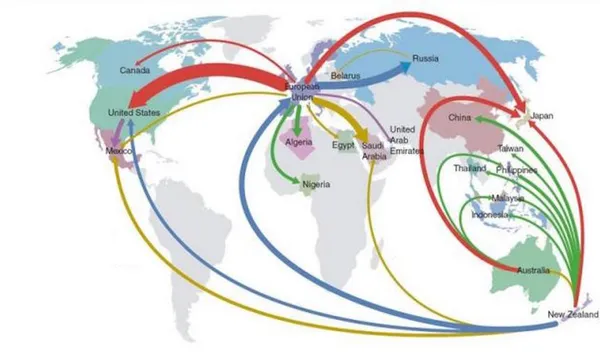 800px-Major_Global_Trade_Flows_of_Dairy_Products_in_2003.preview