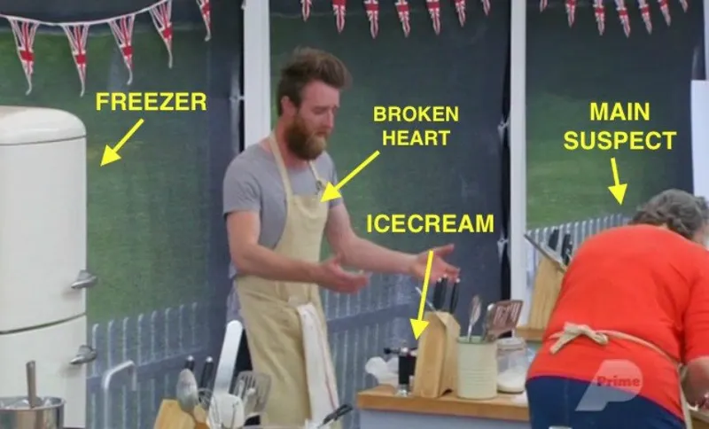 gbbofeat