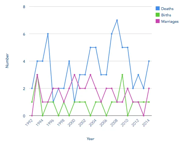 Screen Shot 2014-12-12 at 10.47.03 am