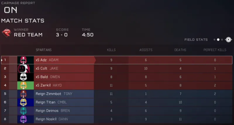 StatsScreenShot