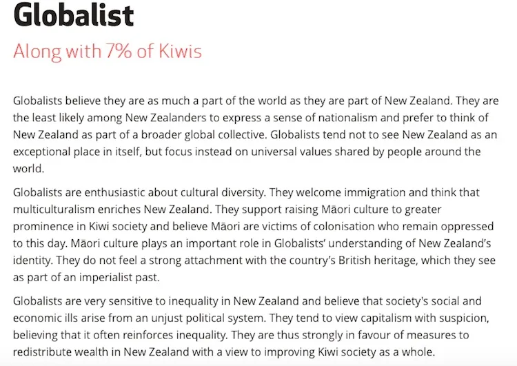 Globalist