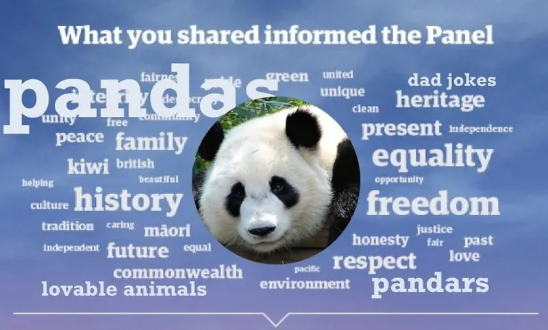 bigpanda