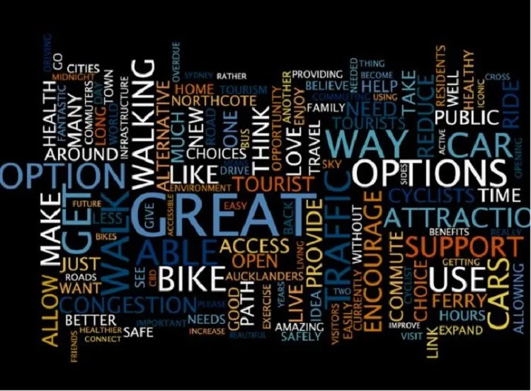 SkyPathWordMap