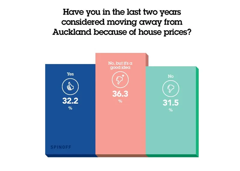prices_1