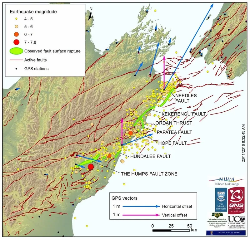 The latest GNS fault