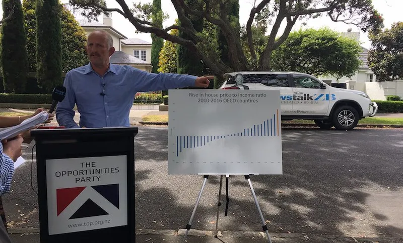 Gareth Morgan at The Opportunities Party policy launch