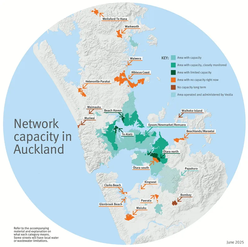 A map of Auckland showing areas with varying water network capacity, highlighted in green, blue, and orange. Green indicates areas with capacity, orange shows limited or no capacity, and blue marks areas with capacity now only.