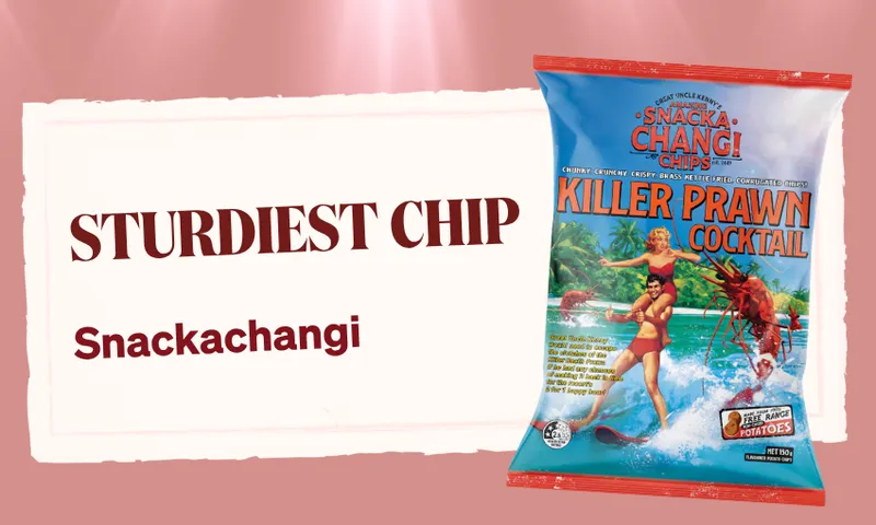 Mad's feature images (850 x 510 px) - chip awards sturdy