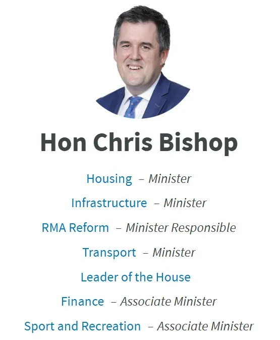 Portrait of Hon Chris Bishop above text listing his roles: Minister for Housing, Infrastructure, Transport, RMA Reform (Responsible), Leader of the House, Associate Minister for Finance, Sport and Recreation.