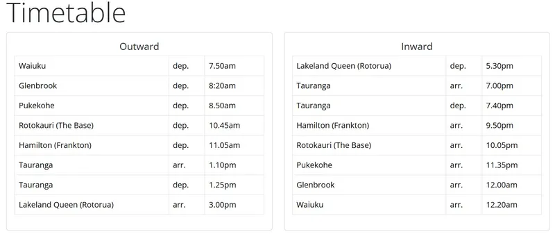 Bus timetable showing "Outward" and "Inward" journeys with departure and arrival times for stops: Waiuku, Glenbrook, Pukekohe, Rotokauri, Hamilton, Tauranga, and Lakeland Queen (Rotorua). Earliest dep. 7:50am, latest arr. 12:50am.