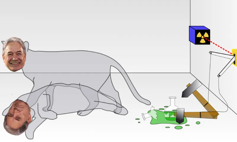 A cartoon of Schrödinger’s cat in a box, with the cat’s head replaced by two different older male faces—one on the standing, alive cat and one on the lying, dead cat. Physics experiment equipment is in the background.
