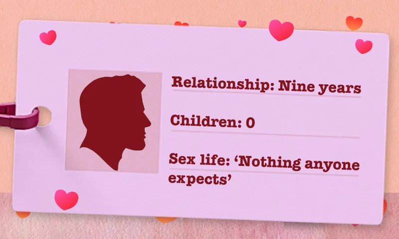 a pink design template with a fake ID showing a man in a relationship of nine years with no children and an unexpected sex life