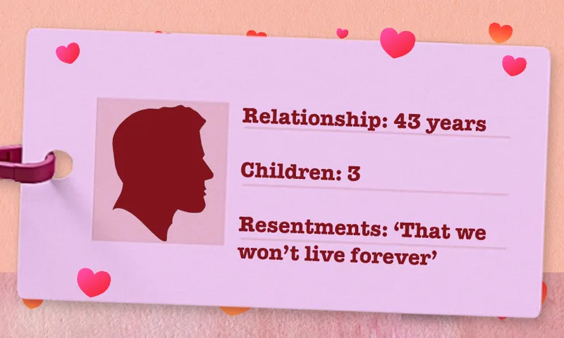 pink ID card template showing a man in a relationship of 43 years, with three children and the resentment 'that we won't live forever'