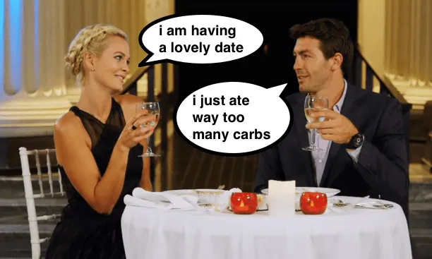 carbdate