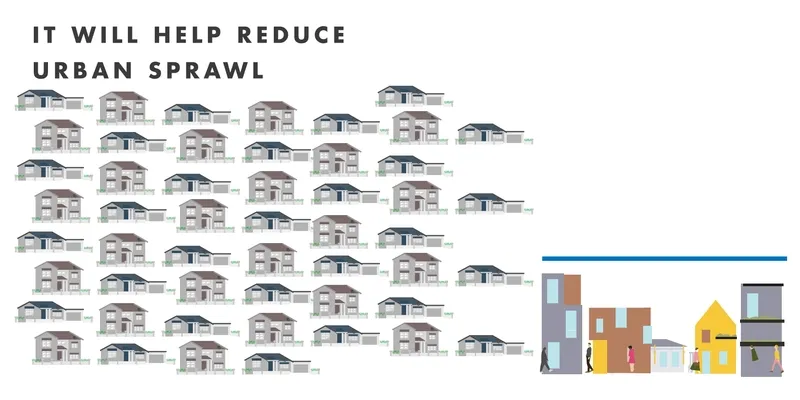 sprawl