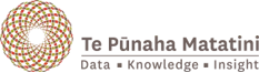 Te Punaha Matatini