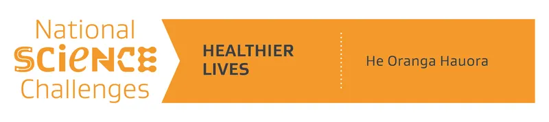 Healthier Lives
