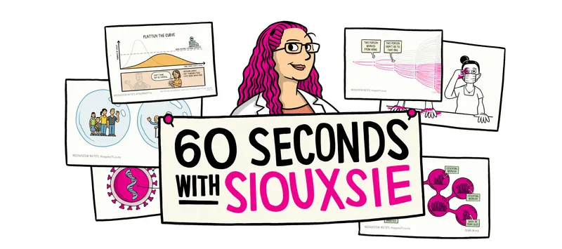 60 Seconds With Siouxsie