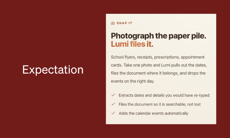 A maroon background with “Expectation” on the left and a description of Lumi, a tool that organizes paper documents and adds calendar events, on the right.