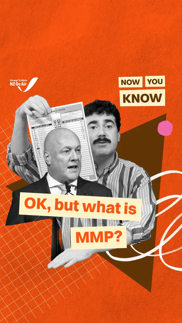 OK, but what is MMP?