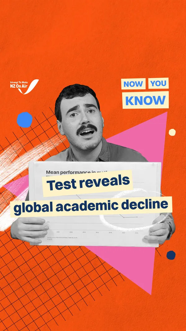 Test reveals global academic decline